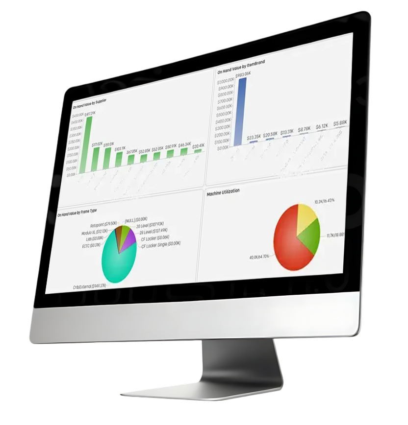 Monitor de análisis de SupplyPointiQ