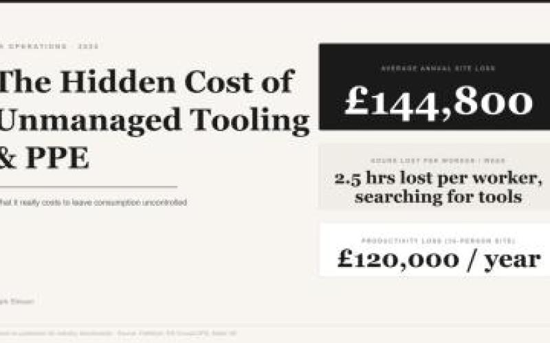 The £144,000 Problem Hiding in Plain Sight in Your Operation